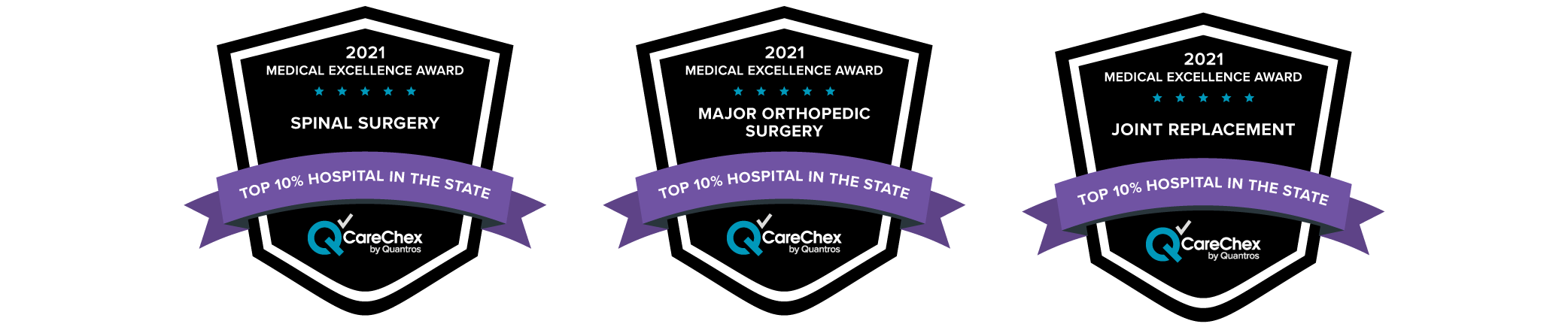 Foundation Surgical Hospital of San Antonio - 2021 CareChex Award Winner