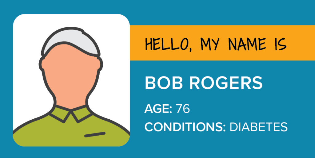 Blog_ID-Card-Bob-Rogers-1024x515
